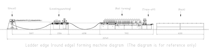 Máquina formadora de bandejas portacables de escalera Ladder Cable Tray Forming Machine