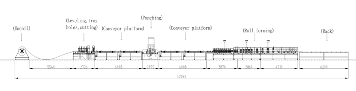 Equipo de producción de bandejas portacables con especificaciones completas Cable Tray Production Equipment With Complete Specifications