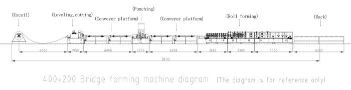 Máquina para fabricar punzones de tamaño mediano Medium Sized Punch Making Machine